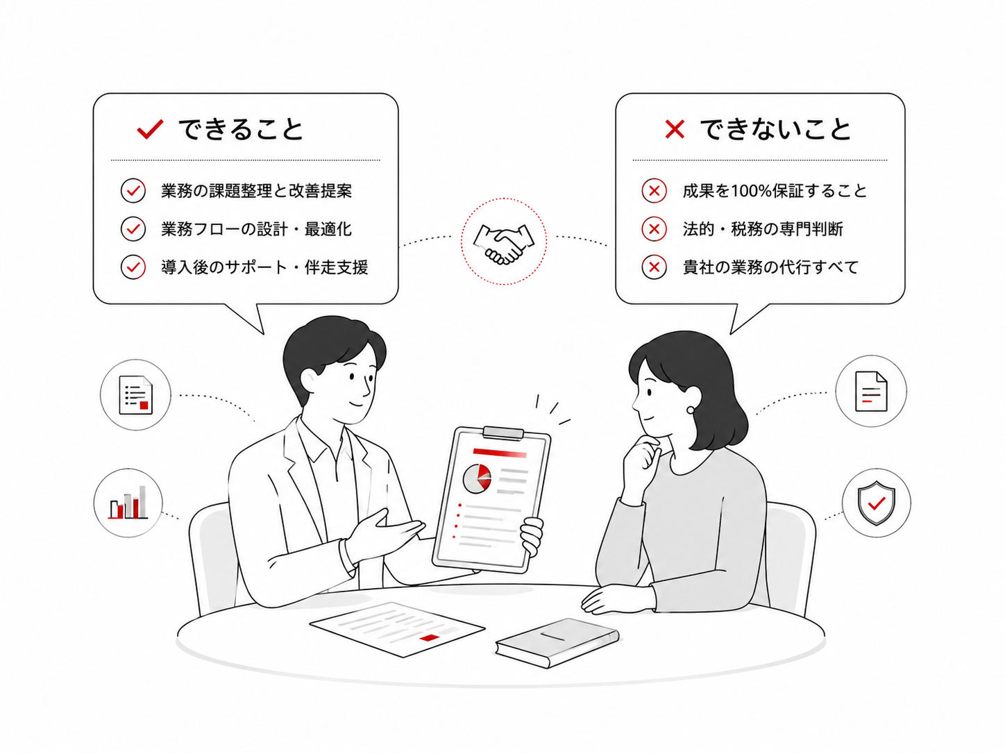 できること・できないことを丁寧に説明するコンサルタントのイメージ